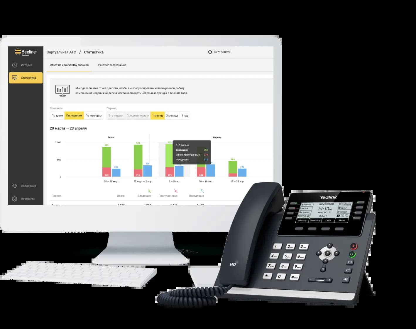 Виртуальная АТС